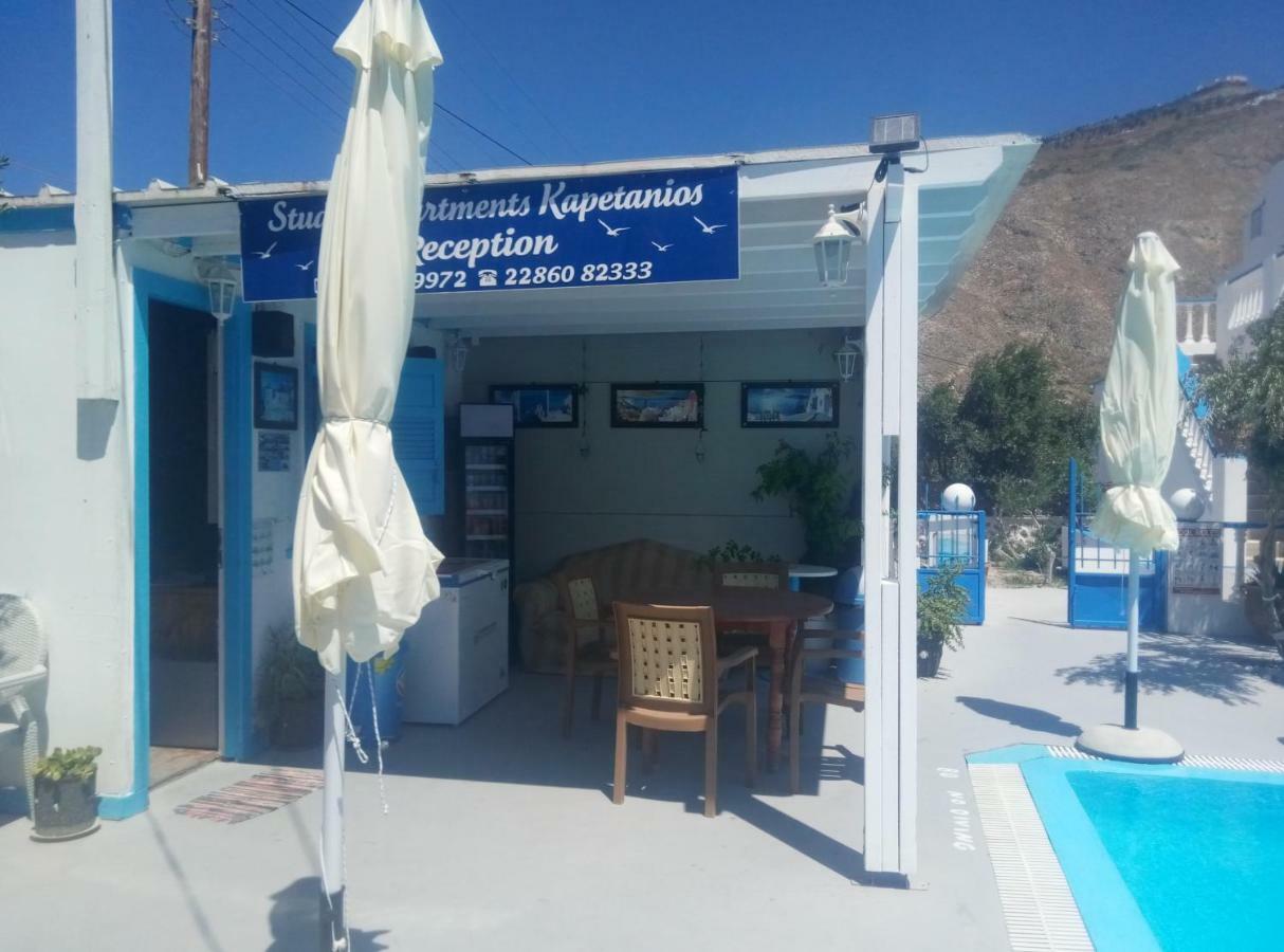 Kapetanios *